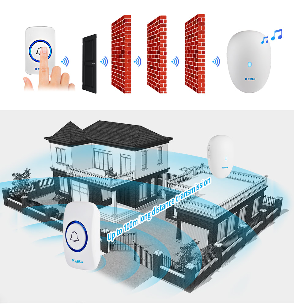 Wireless Doorbell and PIR Motion Detect Security Waterproof Plug and Play System for Smart Home 